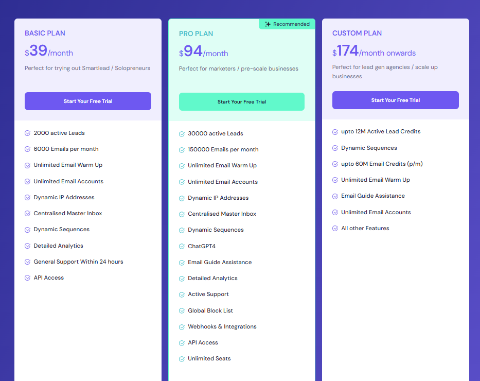 Smartlead.ai