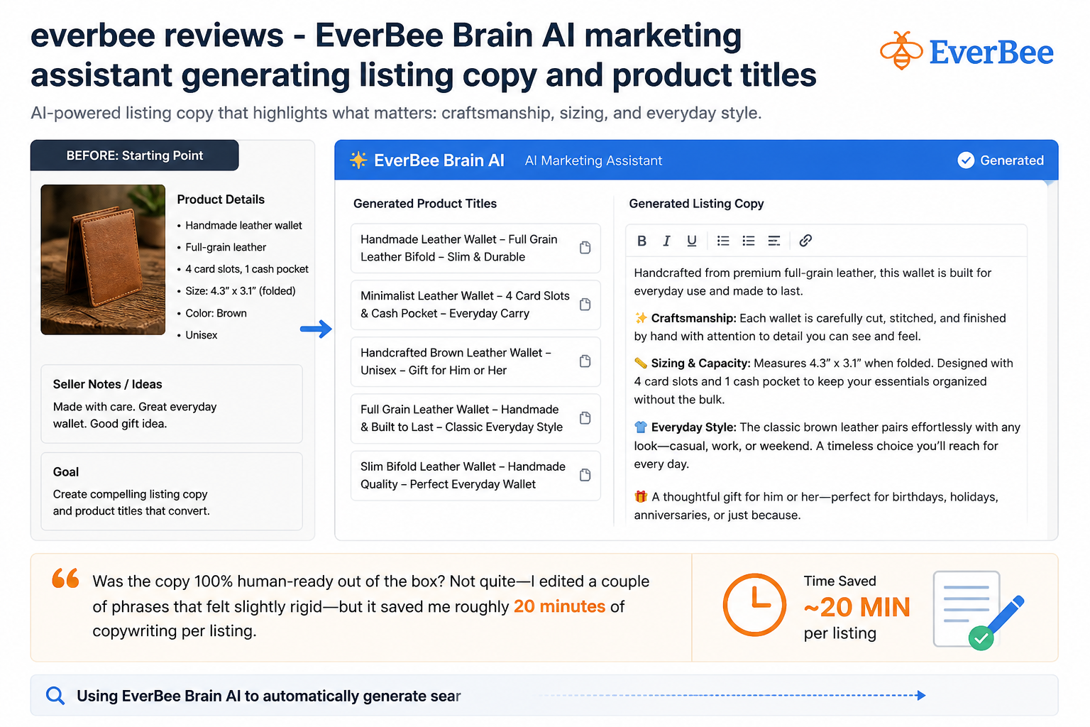 EverBee Brain AI marketing assistant generating listing copy and product titles