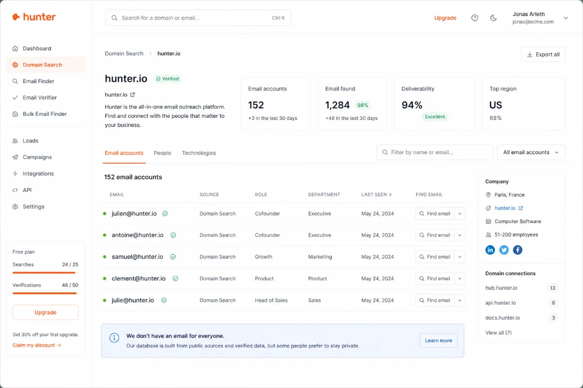 Hunter.io dashboard showing email finder and domain search results interface
